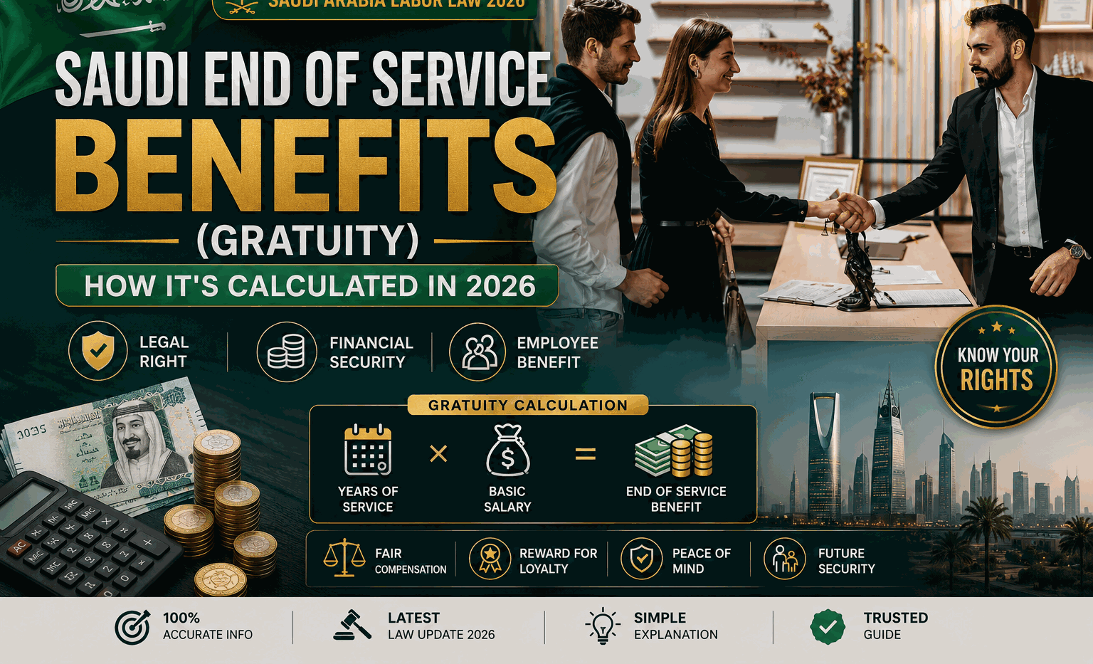 Saudi End of Service Benefits (Gratuity): How It's Calculated in 2026